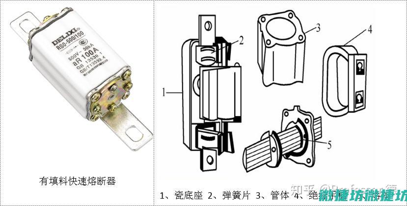 热熔断器在智能家电中的不可或缺的角色