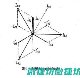 三线圈变压器差动保护的正确接线方法-电工