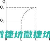 设备接触电阻的存在机制及降低接触电阻的方法-电工技术