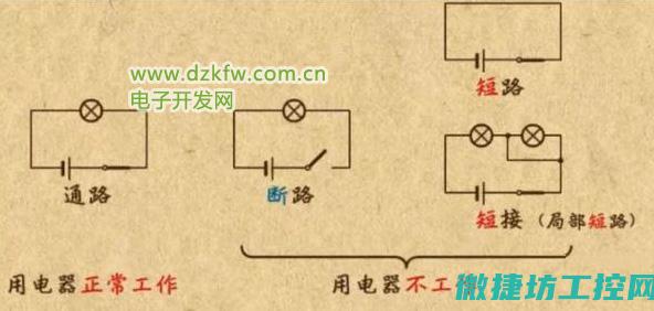 如何提高短路保护器的性能和可靠性