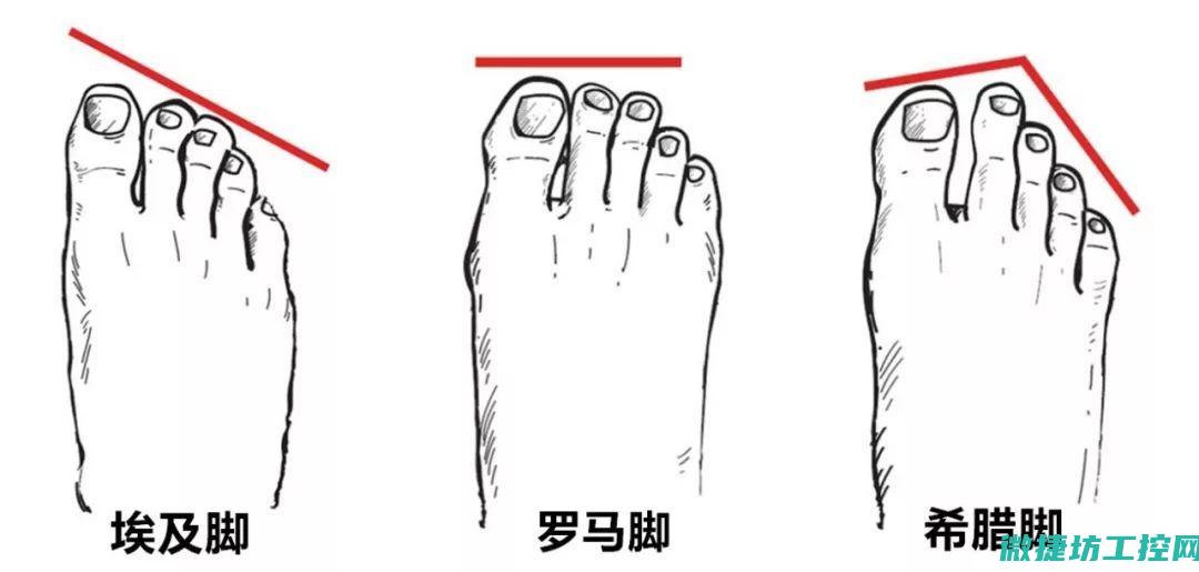 不同品牌的脚踏开关性能对比评测