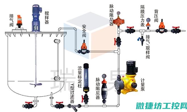 如何安全软件