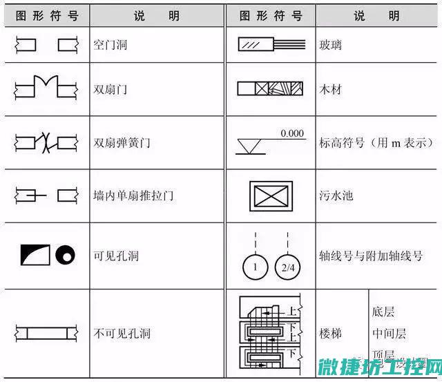 电气照明设计：从基础到高级的技巧讲解 (电气照明设计规范)