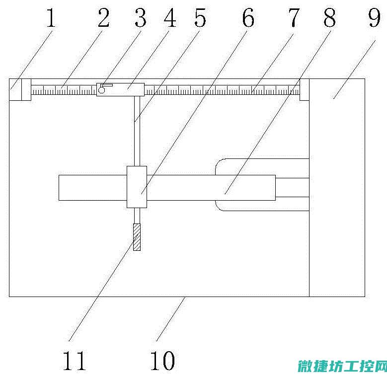 标签进行分割