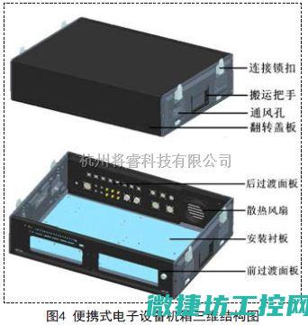 便携式电子设备电池寿命的改善策略