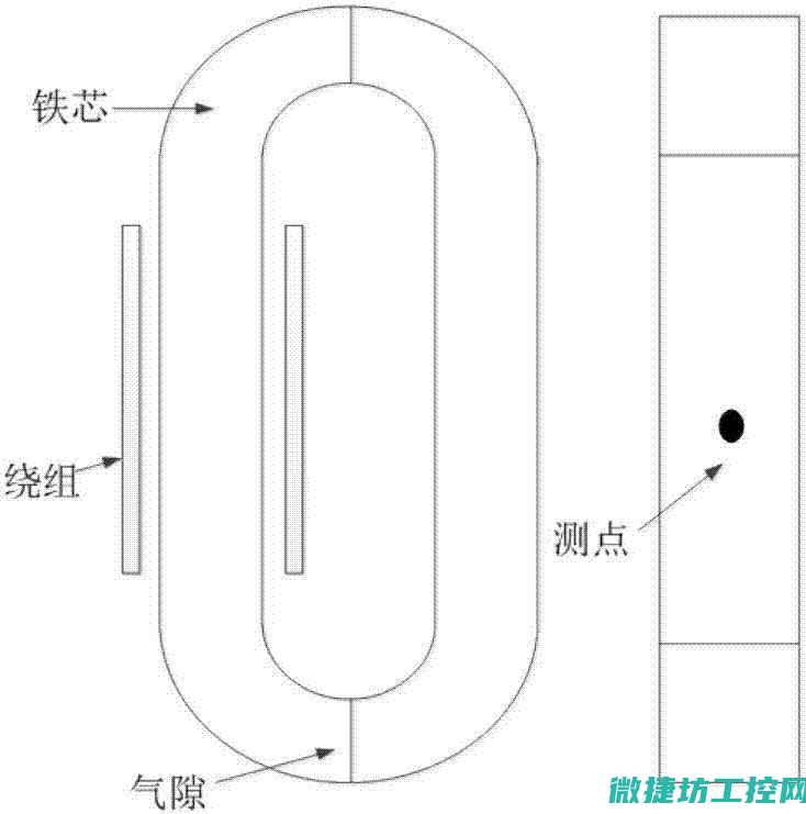 饱和电抗器在电动机保护中的应用分析