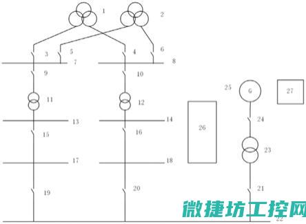 保安电源的安装与配置：从基础到高级技巧 (保安电源的安装位置)