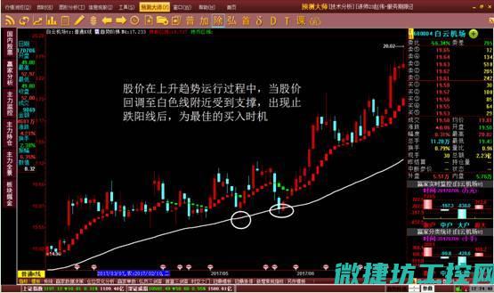 最新趋势：当代社会最受欢迎的几种保安电源类型介绍