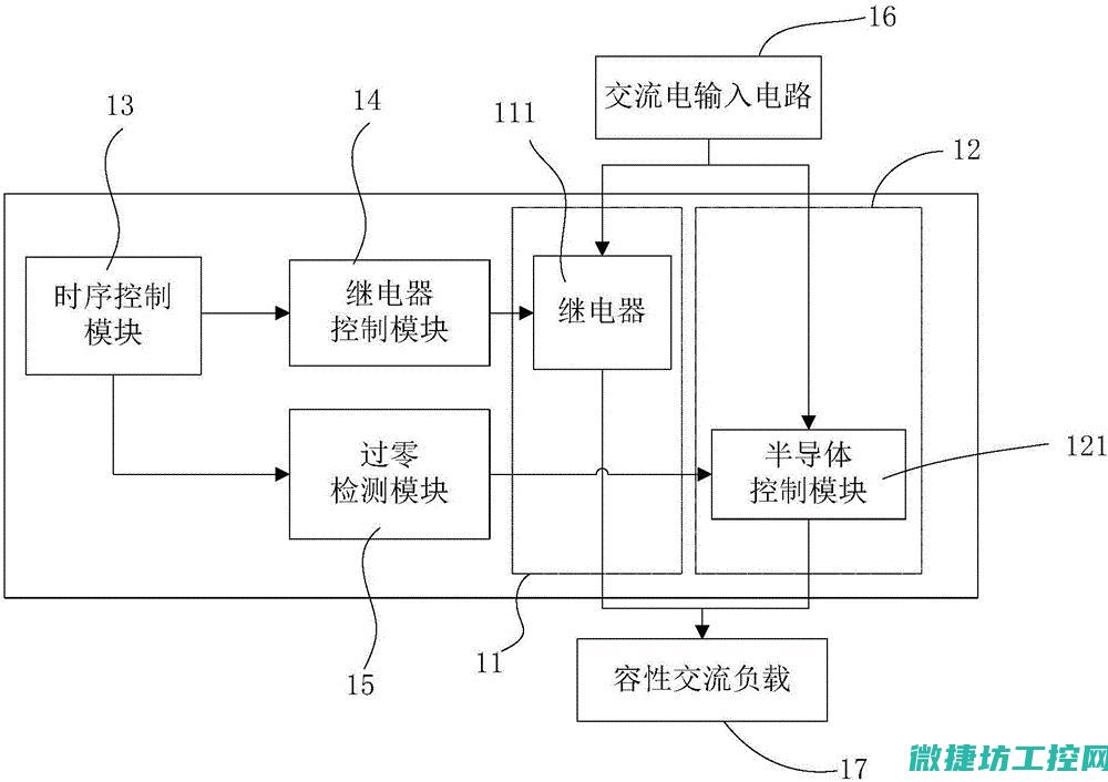保护继电器在中的核心作用