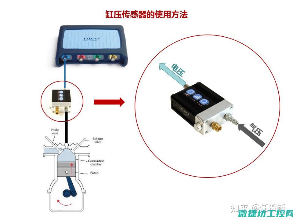 中压缸在不同压缸区别