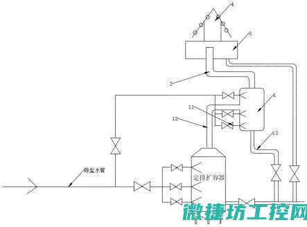 连排扩容器技术突破：解决数据存储难题的新方法 (连排扩容器工作原理)