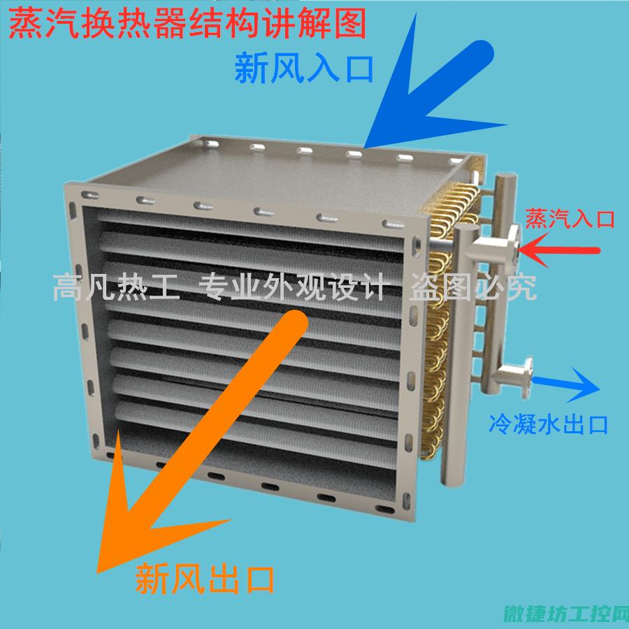 再热器温度变化曲线图