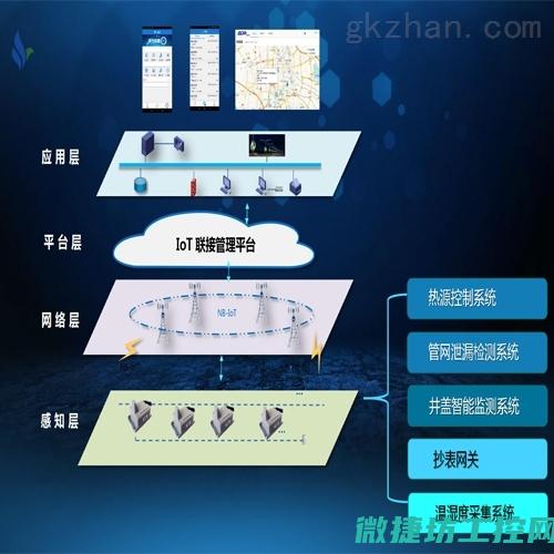 智慧化再热器对提升生产效能的价值分析