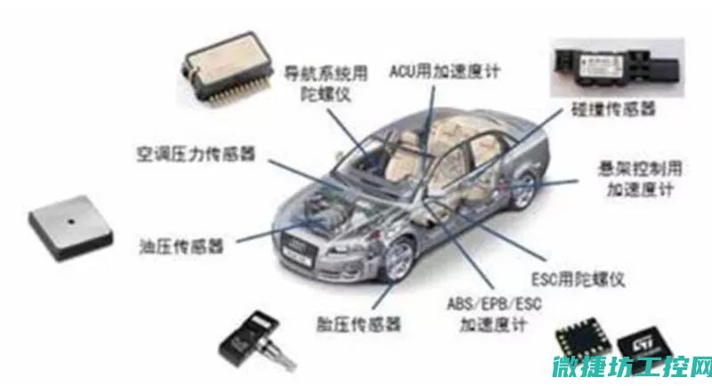 但陀螺仪不能用