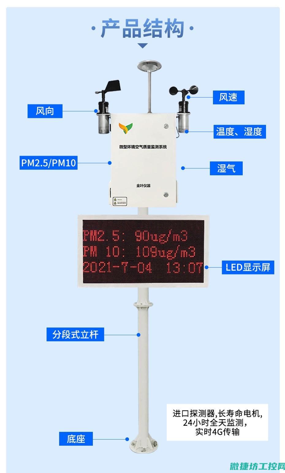 环境监测仪器设备有哪些