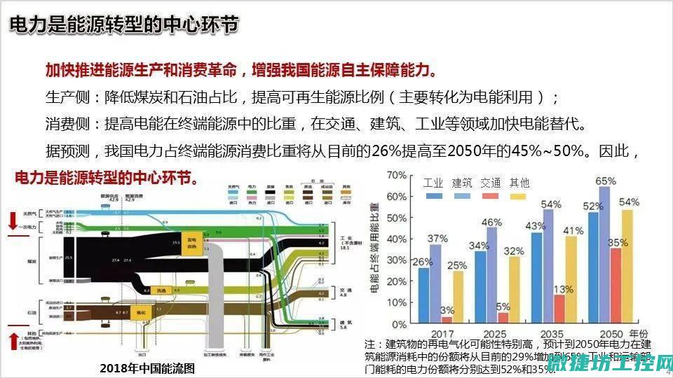 电力系统中高压电器设备的维护与检修
