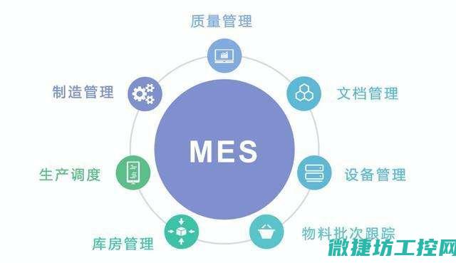 MES平台在供应链管理中的关键角色