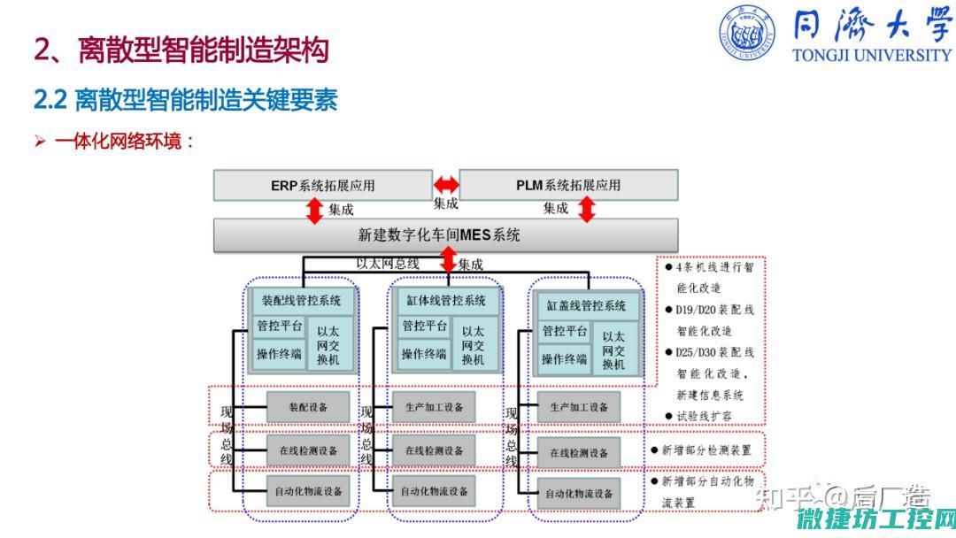 的创新及其影响探讨