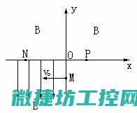 加速度在解动力学的两类问题中有什么作用