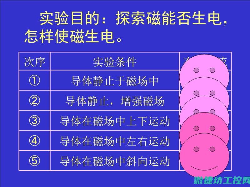 探究电量传感器的工作原理与内部结构