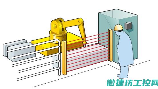 安全光幕在工作中会不会产生电压波动