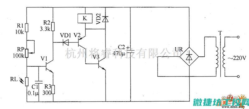 如何确保使用