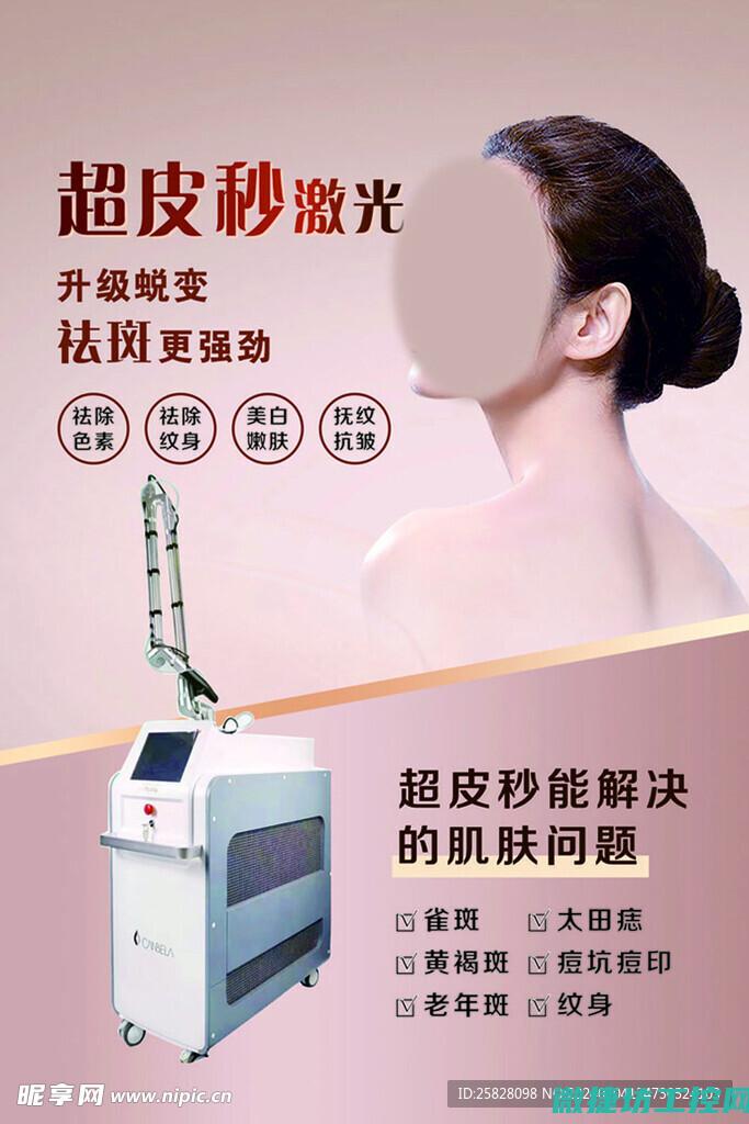 美容皮肤科