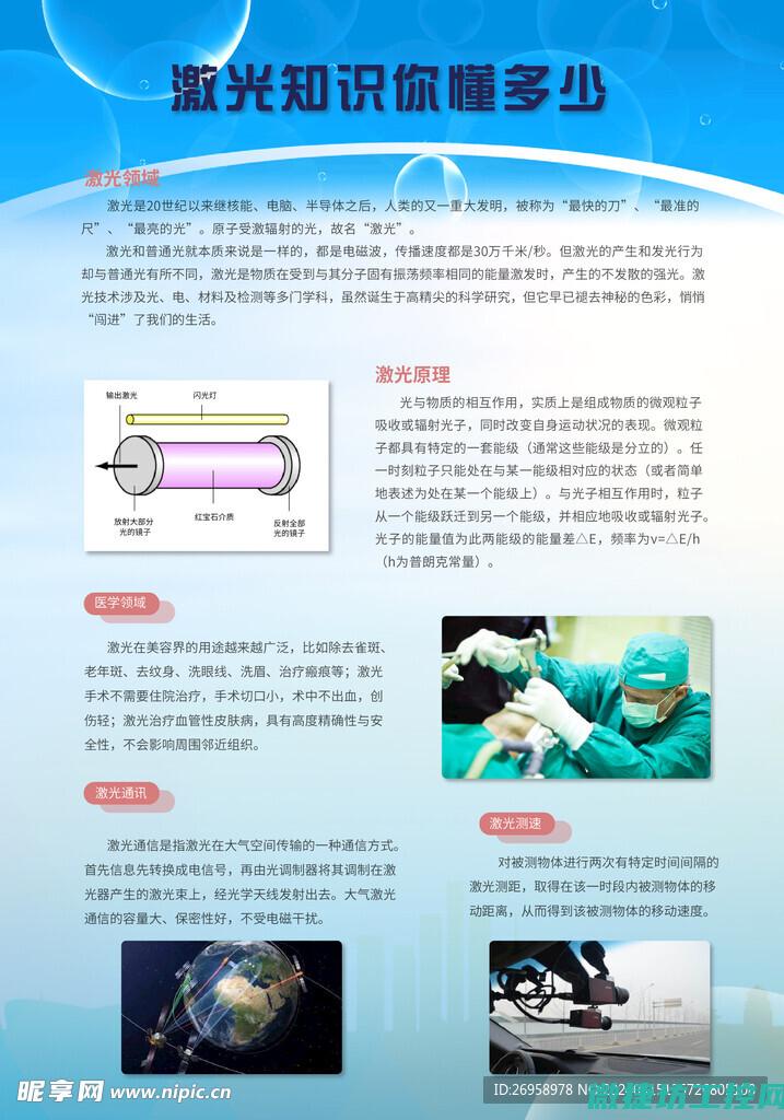 激光在科研领域的应用及贡献 (激光在科研领域的地位)