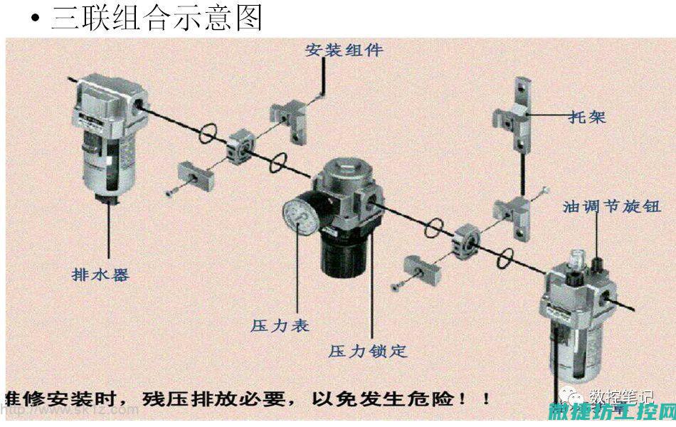 气动元件的种类及其性能特点介绍