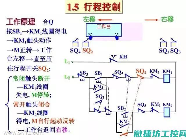 电工核心技能