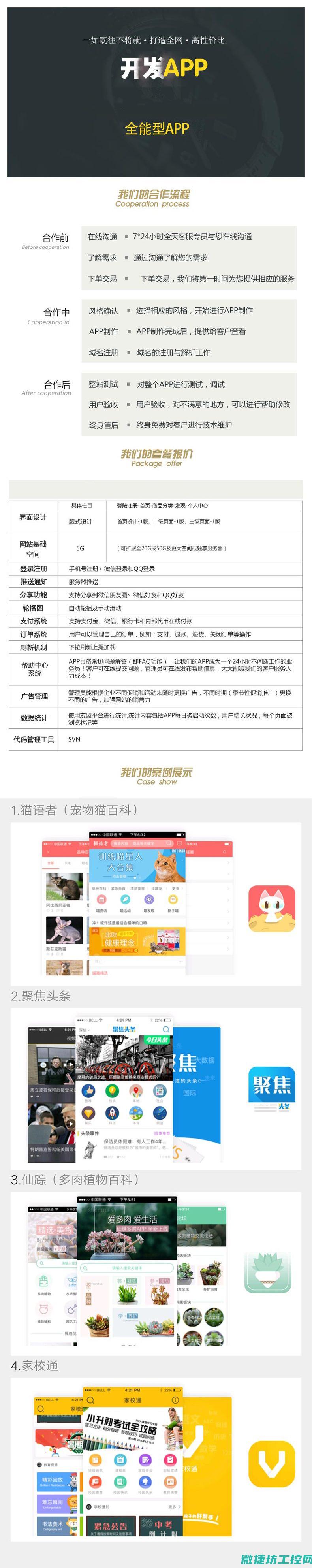 从设计到应用，探究工控系统的制作过程 (从设计到应用的英文)