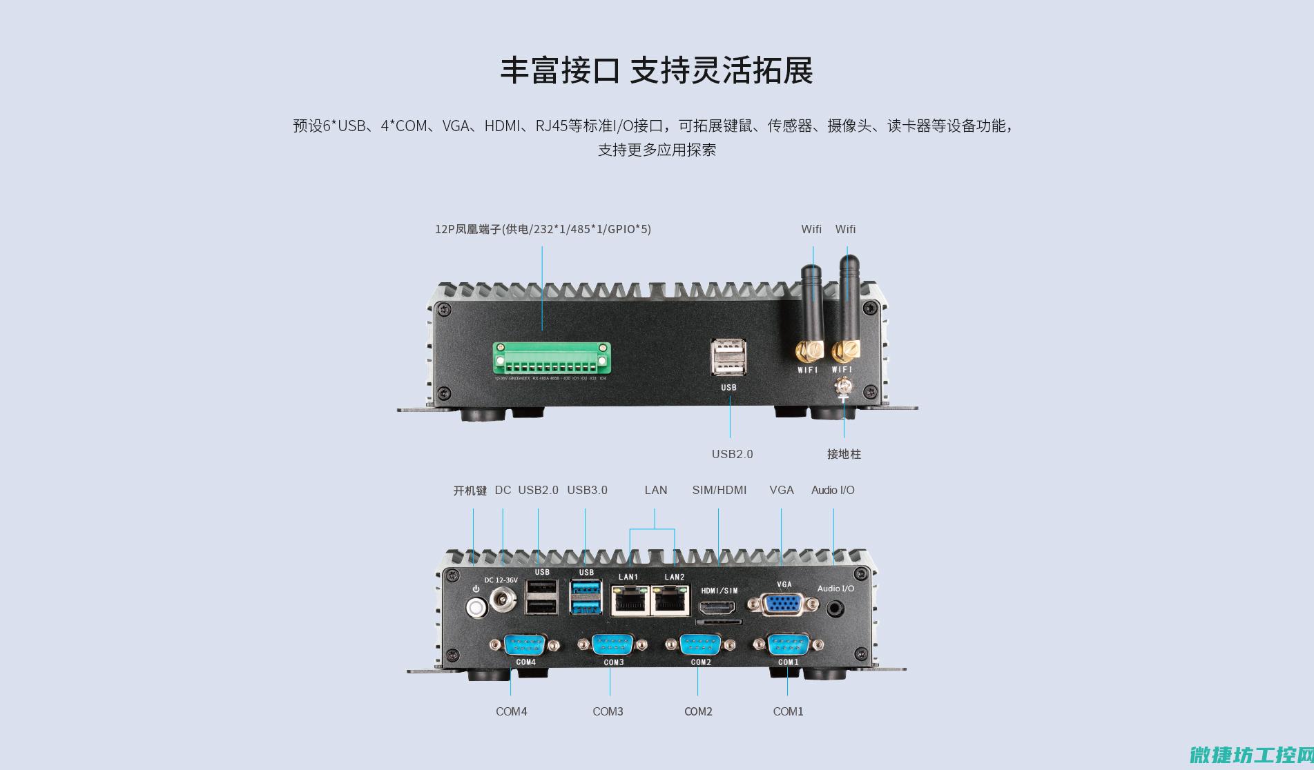 工控系统的核心架构解析