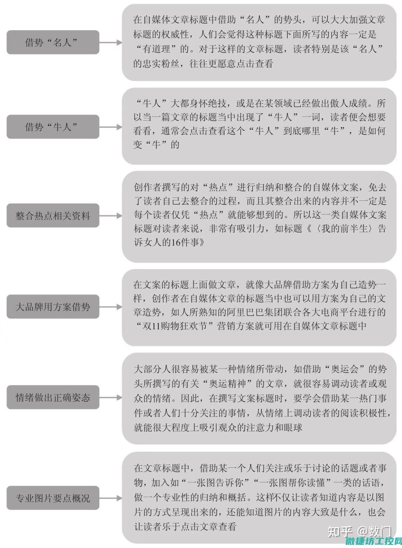 一