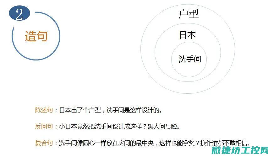 构思