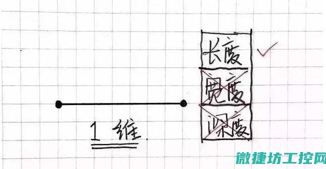 多维度探讨复烤工艺对烟草产业的影响 (多维度解读)