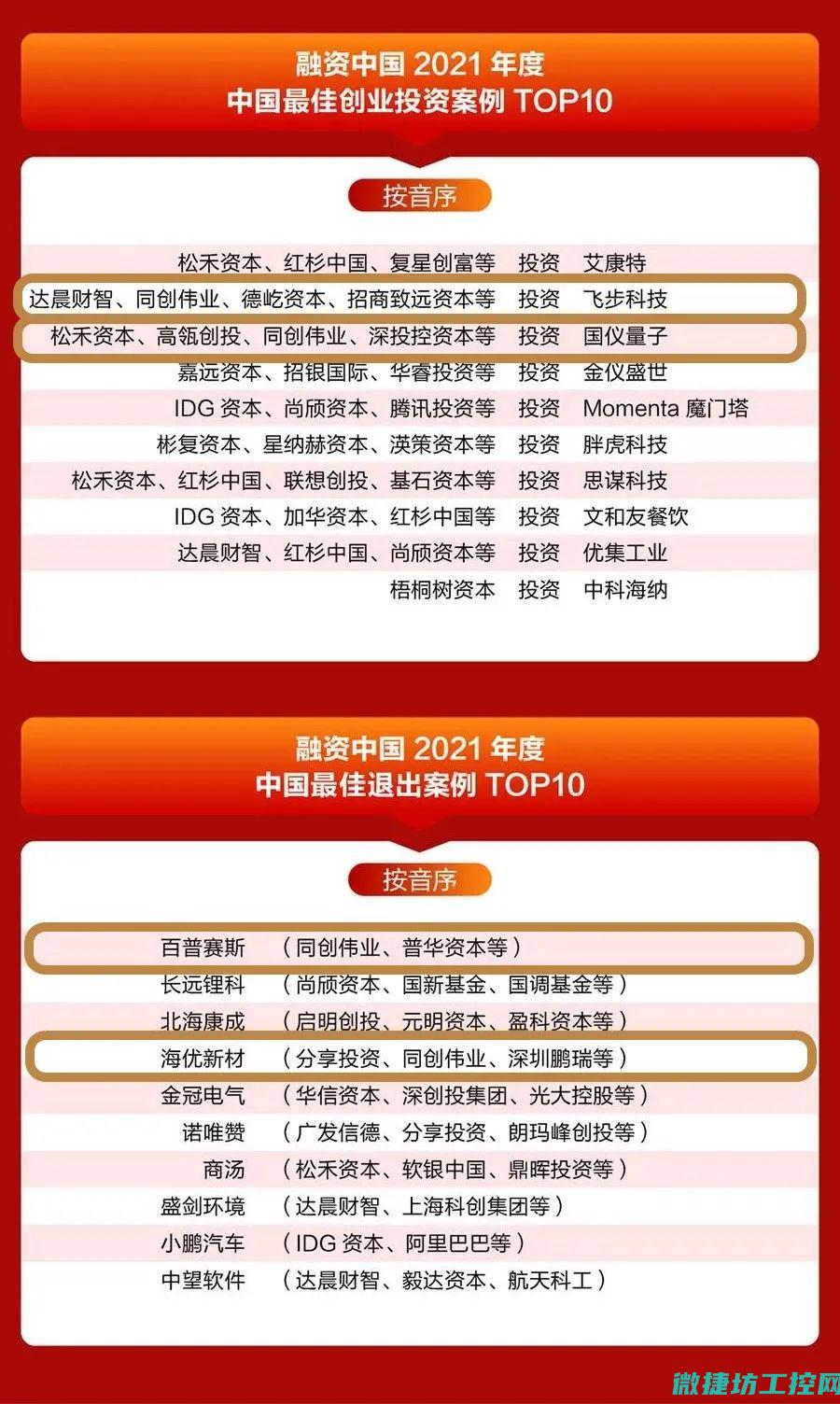 最佳实践与应用案例展示