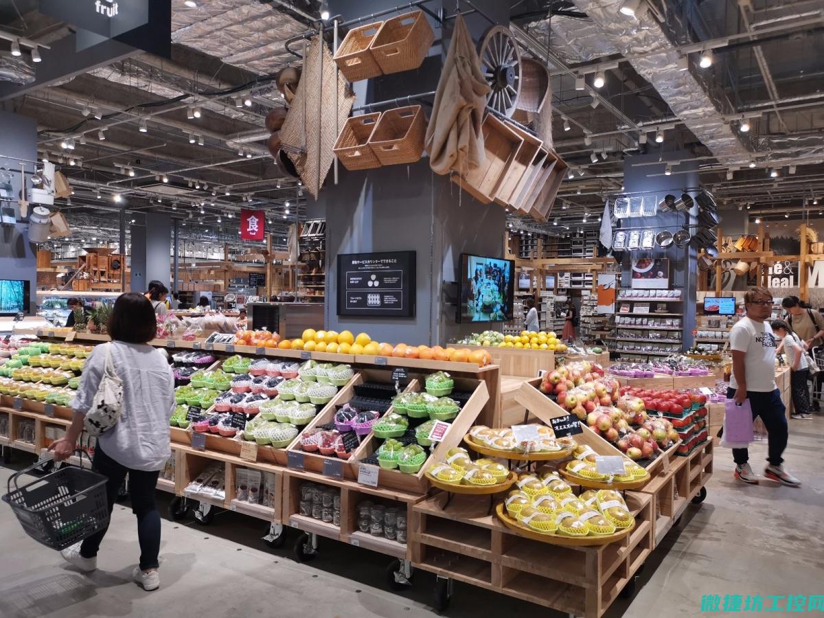 市场趋势与发展前景