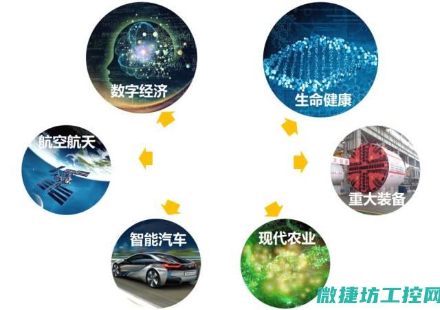 拱墅区工控系统树立新标杆