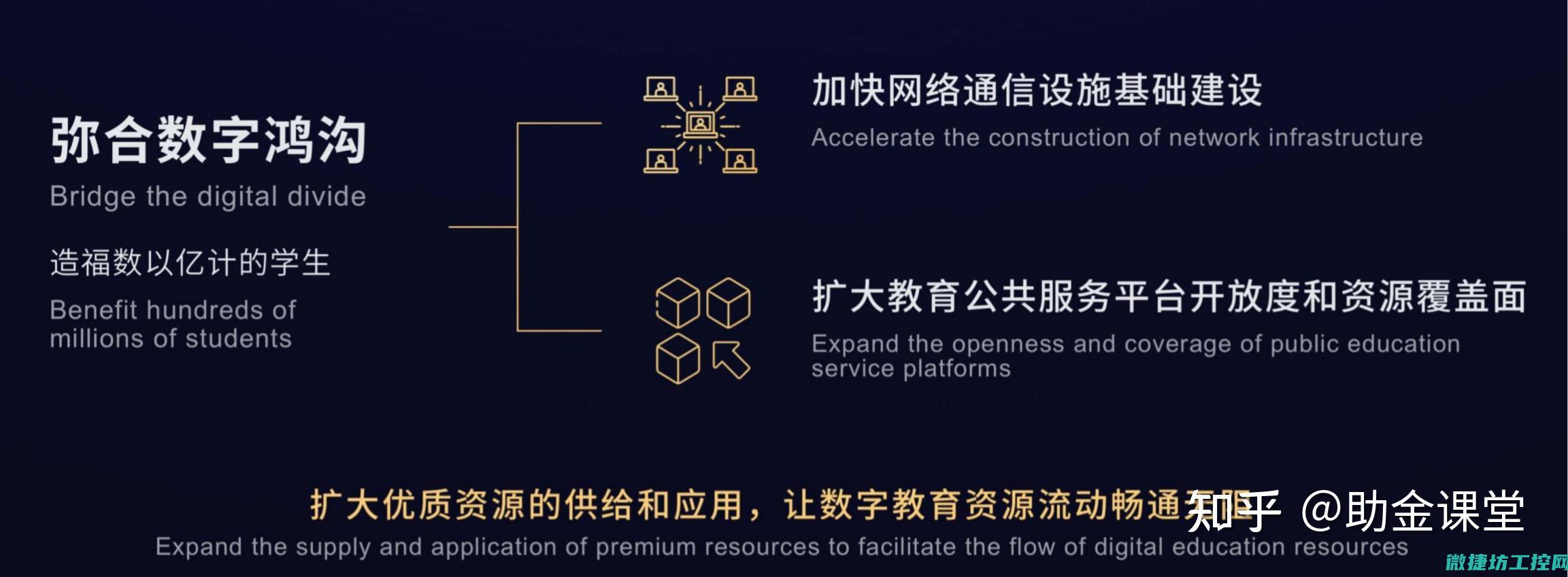 推动智能化升级，拱墅区工控系统打造智能制造新局面 (推动智能化升级的措施)