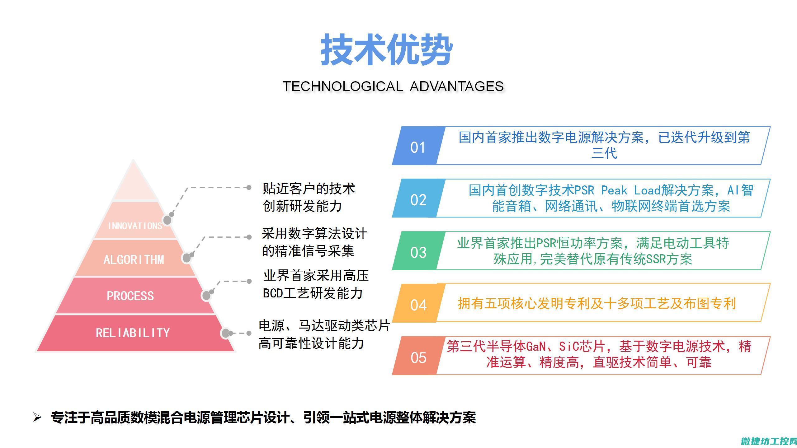 技术特性与功能解析 (技术特性与功能的关系)