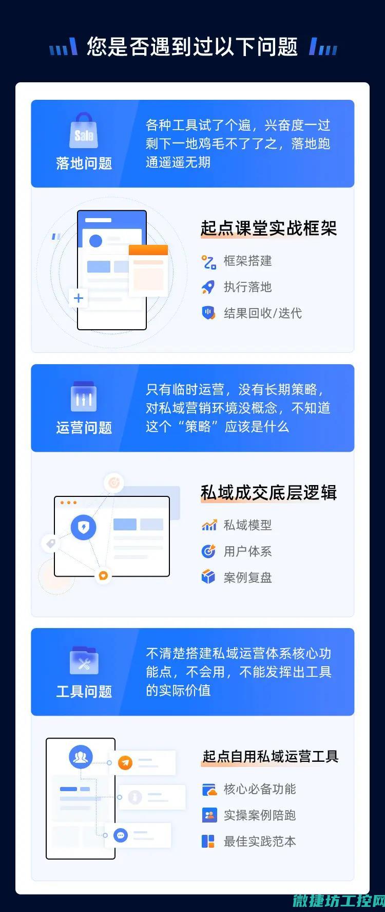 一站式解决工控系统采购需求 (一站式解决工业)