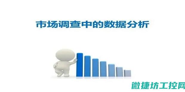 探究市场现状与发展前景