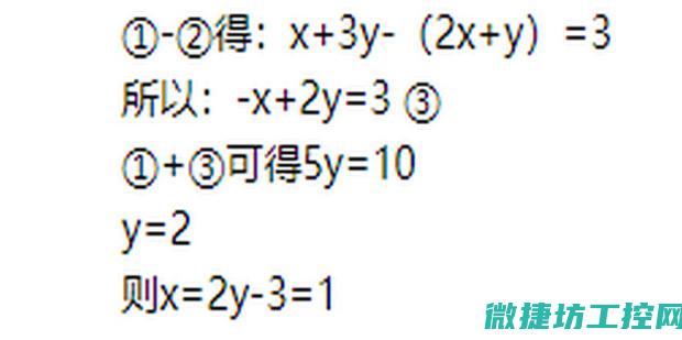 全方位分析