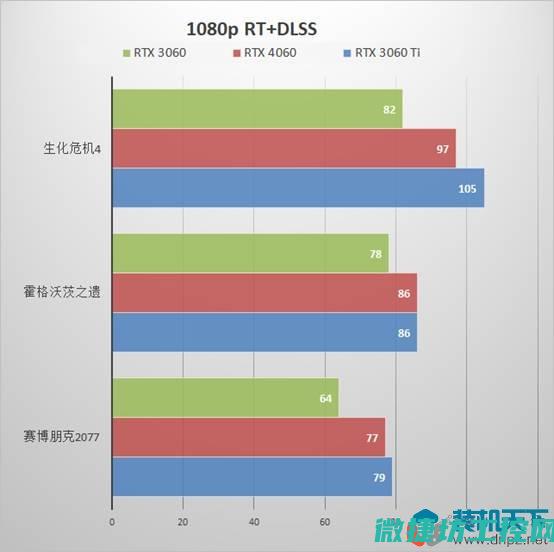 性能特点与技术解析 (性能特点与技术的关系)