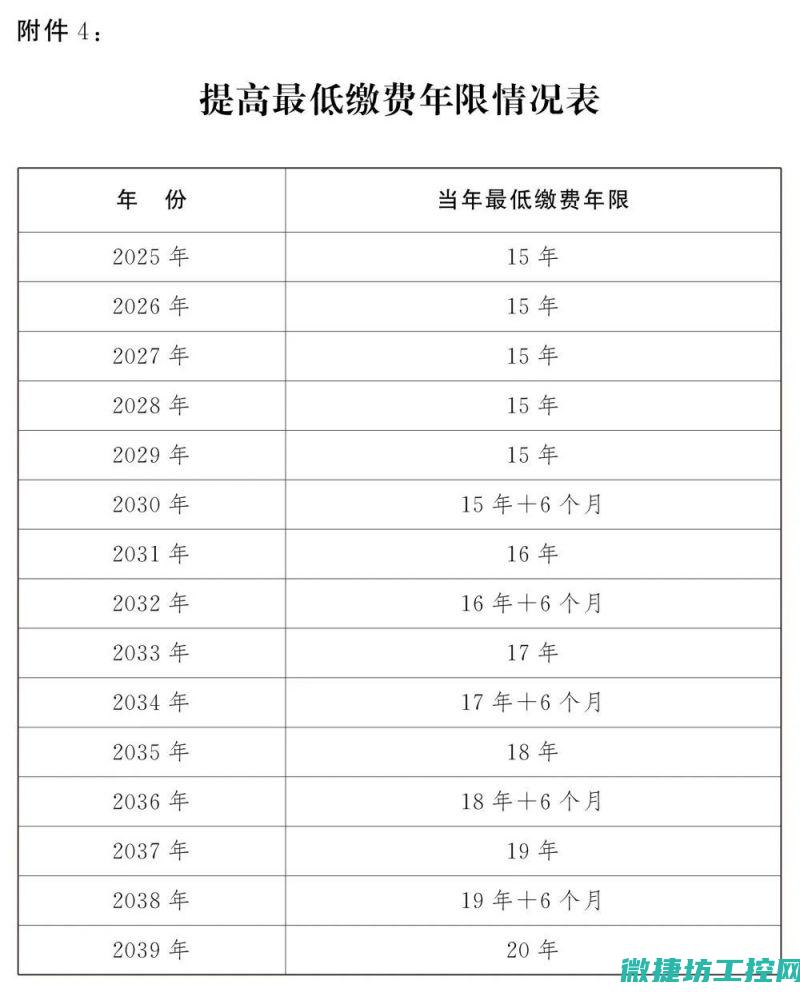 最新研究动态 (最新研究动态血糖仪)
