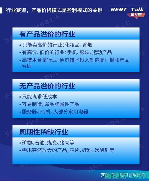 竞争的方法