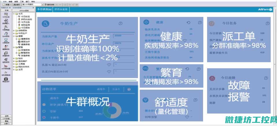 如何优化牧羊工控系统的运行与管理 (如何优化牧羊人的生活)