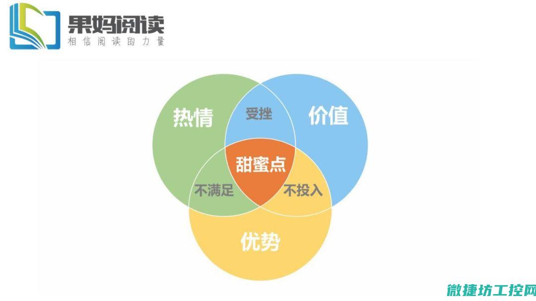 优势和挑战