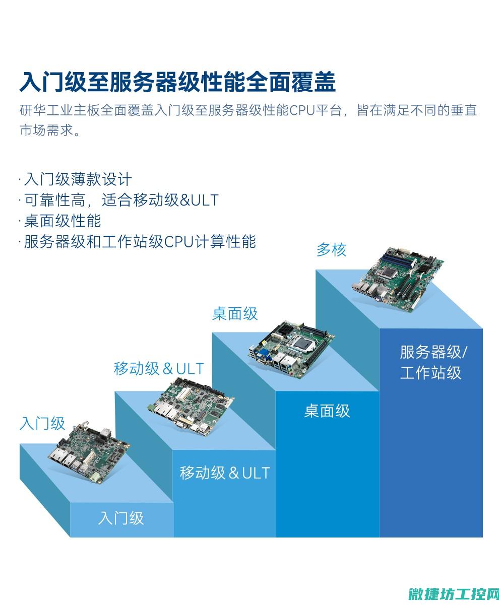 工控ctf