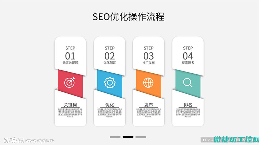 四、优化操作体验：声控指令与便捷操作 (优化操作数)